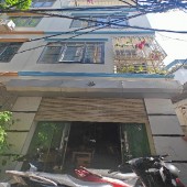 BÁN GẤP NHÀ LĨNH NAM - HOÀNG MAI- 36M. 5T. CÁCH MẶT PHỐ 10M CHỦ TỰ XÂY BAO SANG TÊN